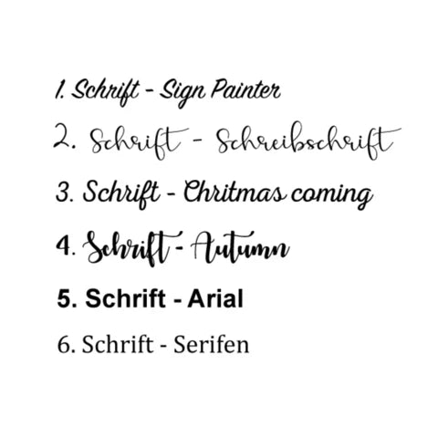 Christbaumkugeln Name